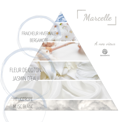 Bougie  - Collection "A nos vieux" - Marcelle - 220 g